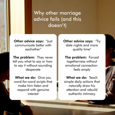 The Invisible Wife Recovery