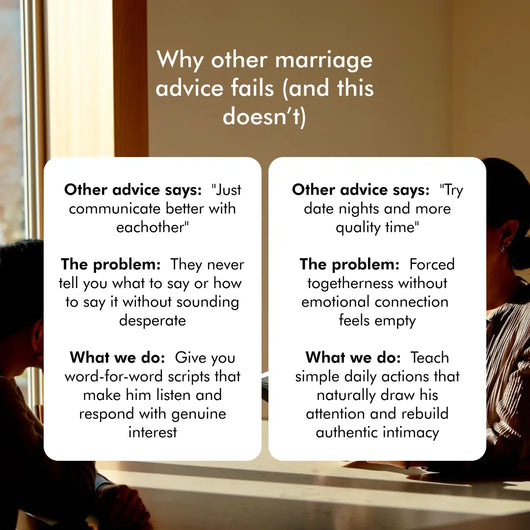 The Invisible Wife Recovery